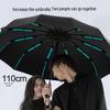 Xiaomo Automatic Windproof Sun & Rain Umbrella