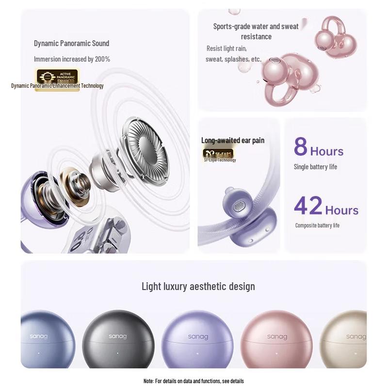 SANAG S6S Pro Open-Ear Bluetooth Ear Clip Headphones