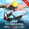 Bone Conduction Headset Wireless Swimming Sports Headphone IPX8 Bluetooth 5.4 With Mic Waterproof Exercise Fitness