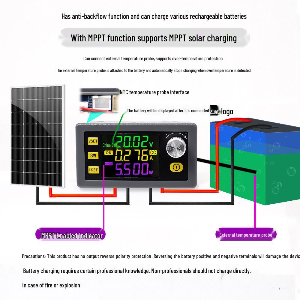 SK120 CNC Buck-Boost DC Adjustable Power Supply: Constant Voltage/Current, Solar Charging, Third Gen.