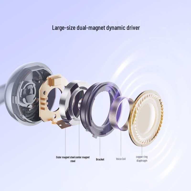 Honor Choice LCHSE Ear-Clip Bluetooth Headphones 2