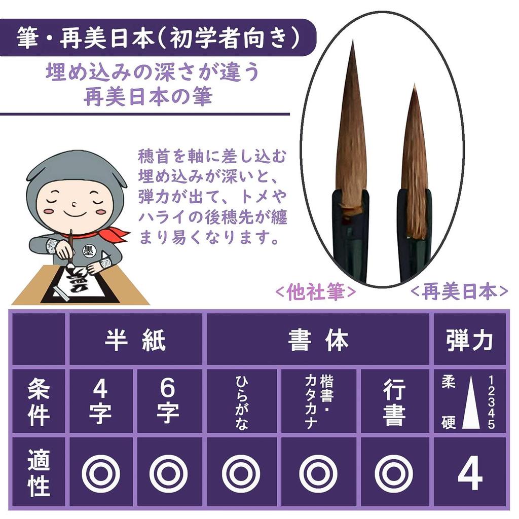 Bokuundo Calligraphy Brush Saibi Nippon Thick Brush Sumibi 5 Zhongfeng 22955 No.