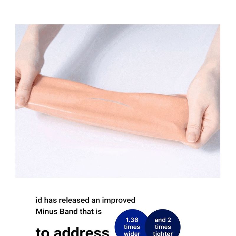 ID Placosmetics Id Face Fit Minus Band V3 Set