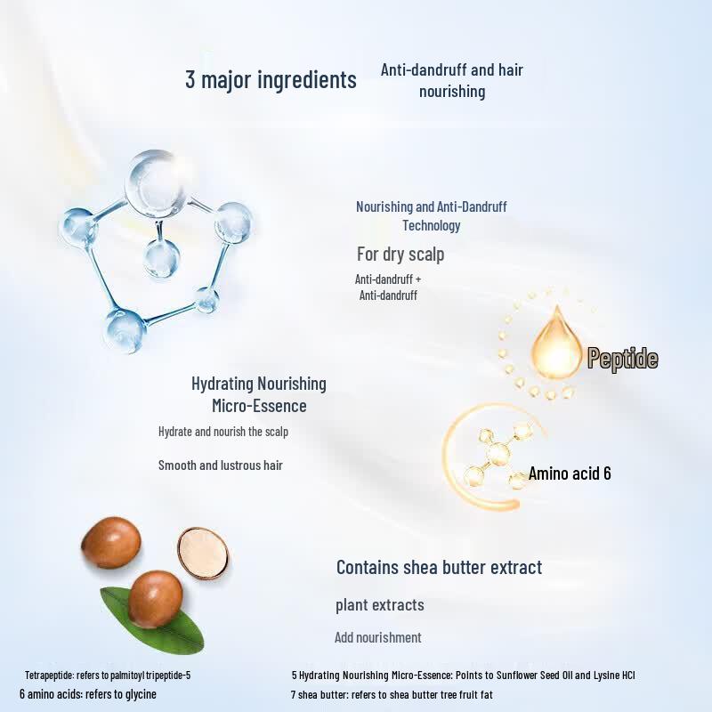 Dove Intensive Repair & Smooth Hair Conditioner Twin Pack