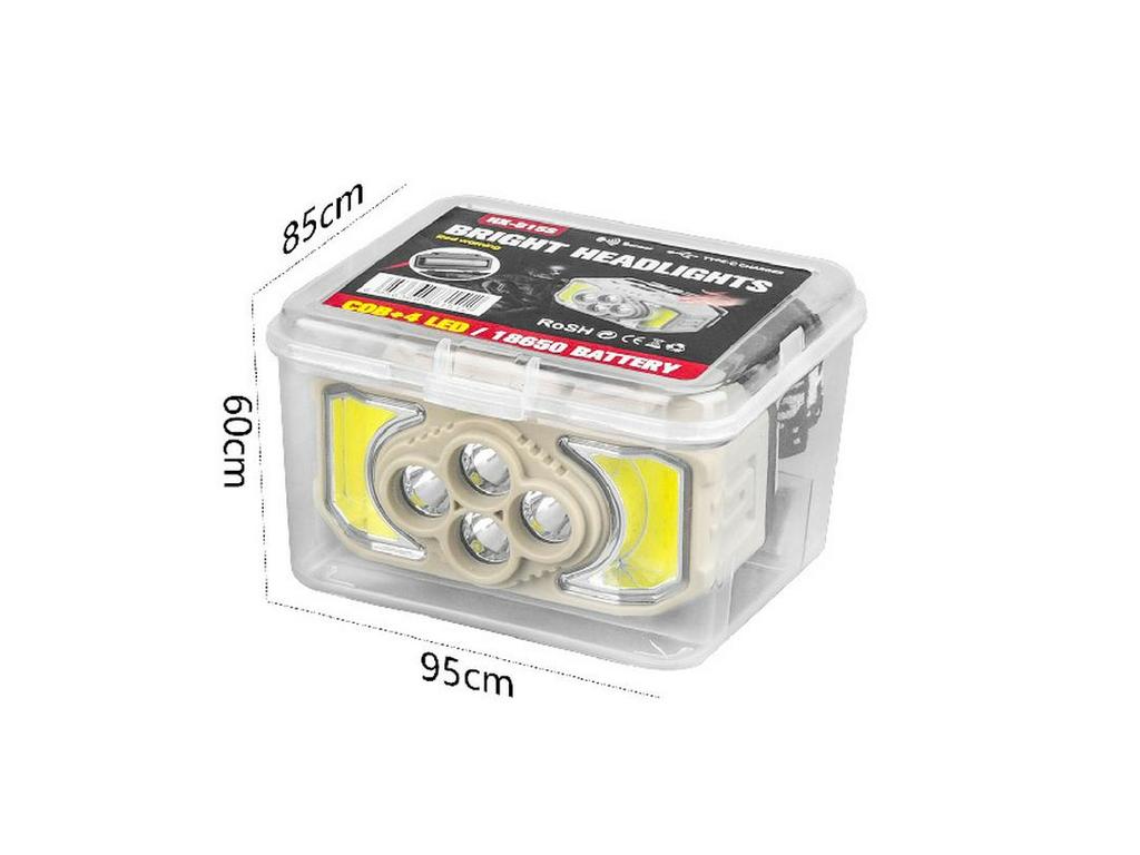 Portable USB Rechargeable Multifunctional Headlamp for Outdoor and Household Use