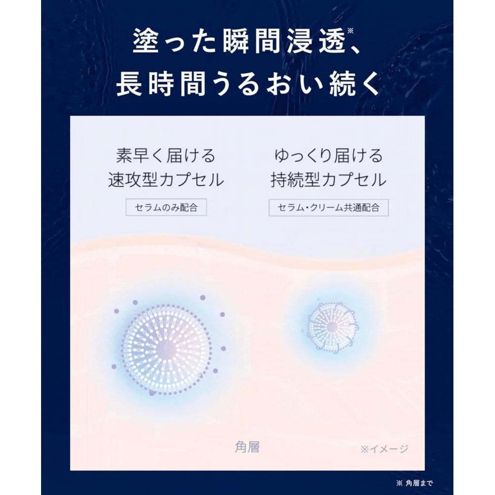 Yolu Yolskin Overnight Serum Overnight Cream Moist 1 [set] Moist