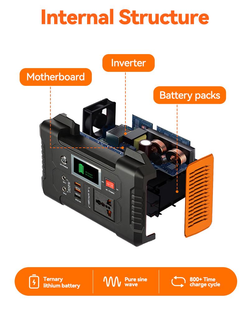 FlashFish 200W Portable Power Station for Outdoor and Emergency Use (220V)