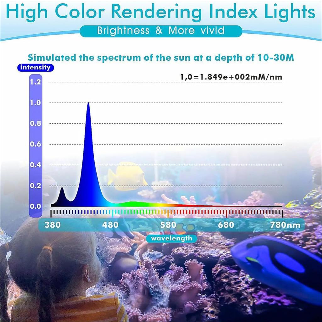 30W Aquarium LED Reef Light Dimmable Full Spectrum Marine Fish Tank Light Saltwater Nano Aquarium LPS SPS Lighting System