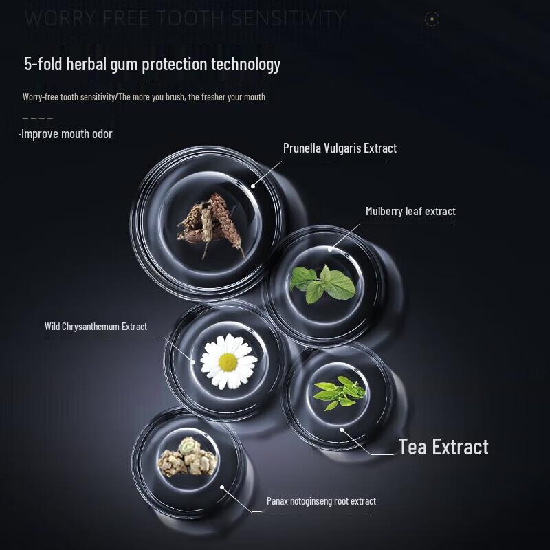 Hefengyu Baking Soda Toothpaste