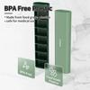 7 Day Pill Organizer Box Weekly Travel Medicine Case Portable Daily Pill Dispenser For Vitamins And Pills Storage