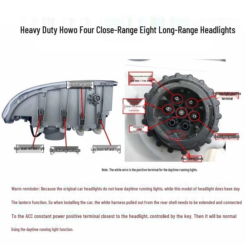 HOWO 380/336 Headlight Assembly: Super Bright LED Multi-Lens Matrix Upgrade