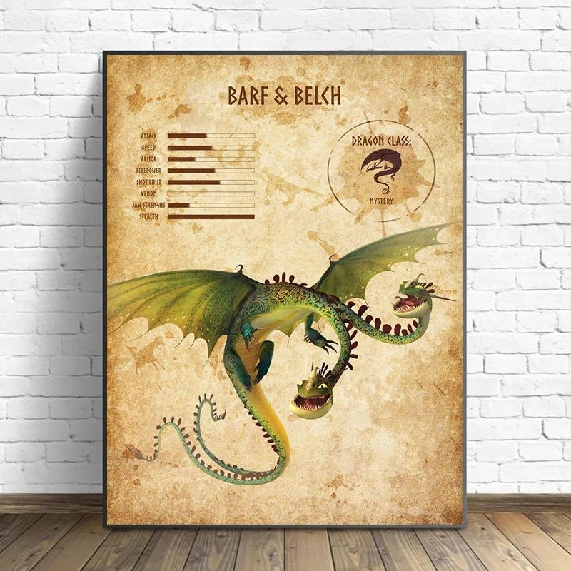 Dragon Species Cartoon Movie Cards Posters and Prints Canvas Printing Wall Art Picture for Living Room Home Decor Gifts