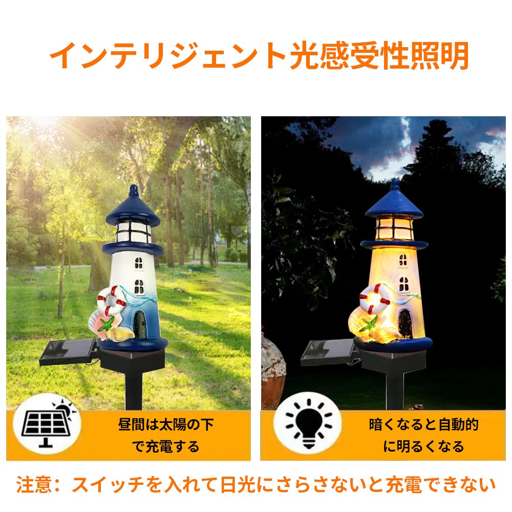 YZYOE Solar Blue and White Lighthouse Atmosphere Garden Decorative Resin Cute House Landscaping Wireless Dusk to Dawn LED Light with Light, Light,