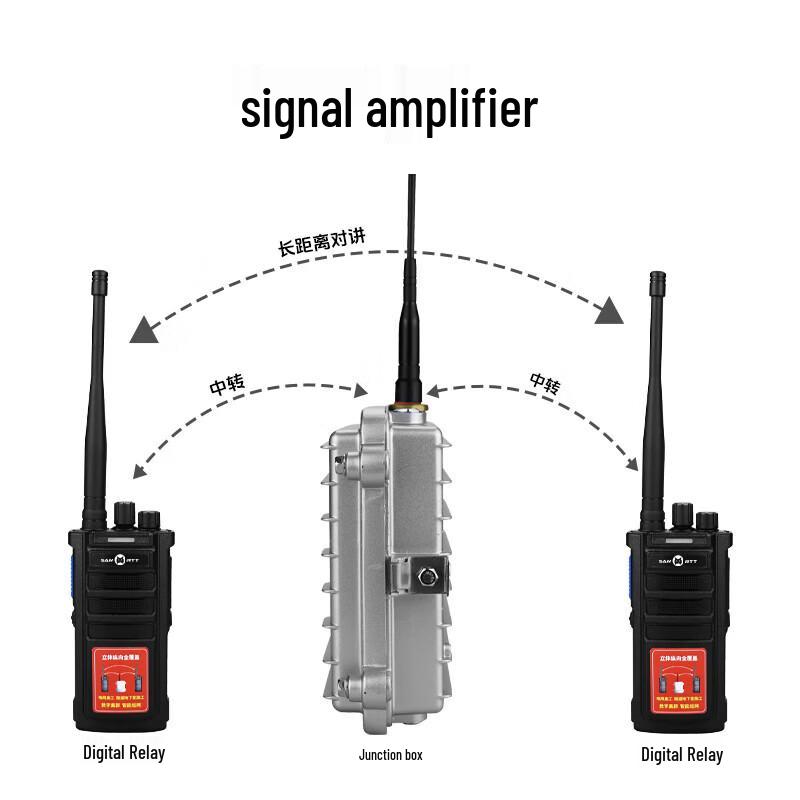 SAMO RTT RS505 High-Power Digital Two-Way Radio (CN version)