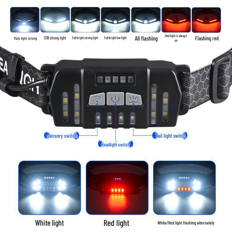 USB Rechargeable Dual Light Source Waterproof Headlamp for Night Fishing