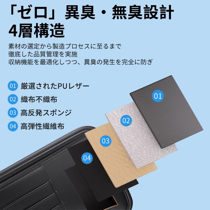 Auto-Sonnenblende mit großem Stauraum und Sonnenbrillenhalter Kompatibel mit dem neuen Custom-Innenraum des Autos und praktisch Schmale Sonnenblendentasche mit