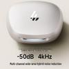 EDIFIER NeoBuds Pro3 True Wireless Noise Cancelling Earbuds