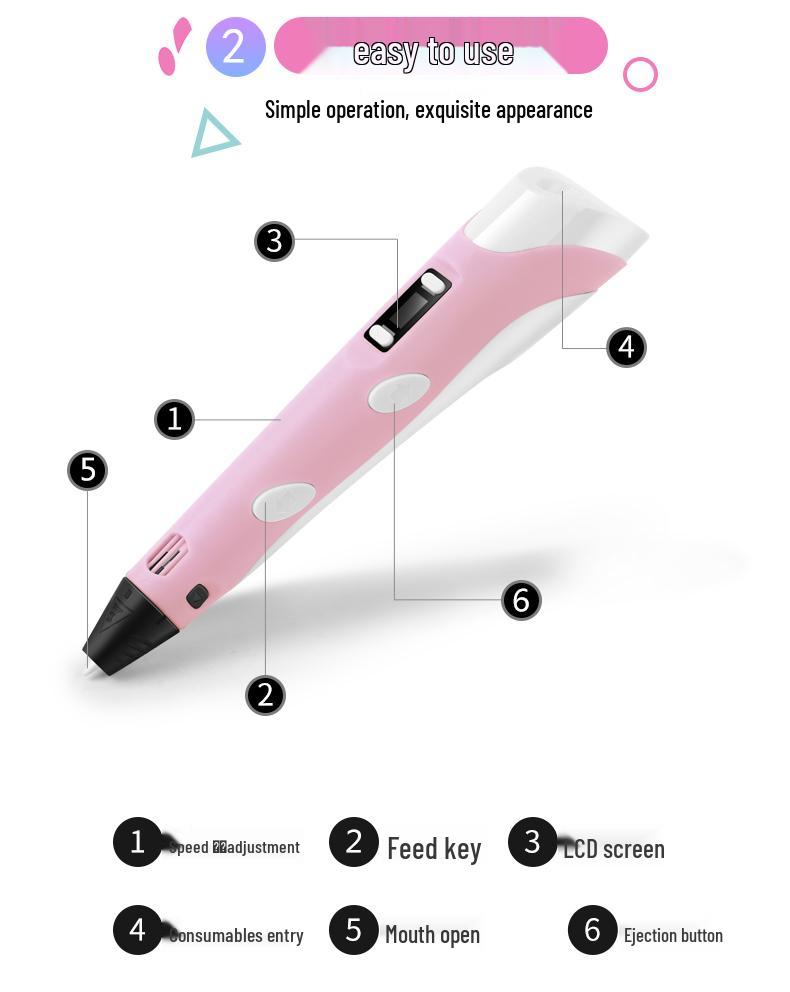 3D Magic Printing Pen for Kids - Original Graffiti Drawing Tool