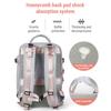 Travel Backpack for Hiking and Camping  Lightweight and Waterproof  Large Capacity with USB