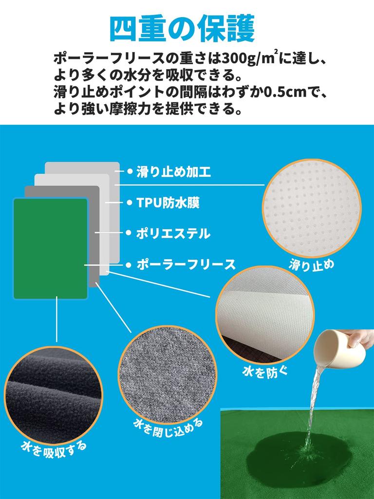 TiTiSNUGY Washable Pet Pet Bed Pee Underlay Pet Machine Nursing Pee Leak Large Floor Multiple Blue Edge Sheets, Dogs, Cats, Mat, Mat, Mat, Reusable,