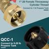 Converter Adapter Propanes Tanks Connector Tanks Filling Connector Adapter Gas Tanks Coupler Refill Attachments Head