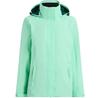 Functional Jacket McKinley Adia Funktionsjacke