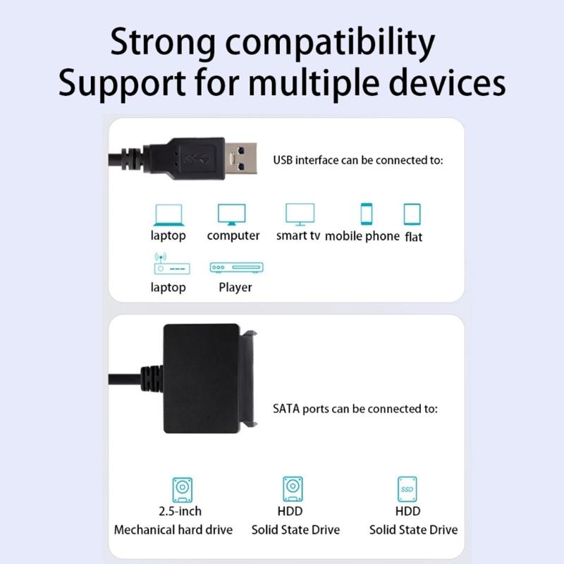 Two Interfaces USB A USB C To SATAs Converters for 2.5inch SSDs HDD External Drive Enclosure Data Backup