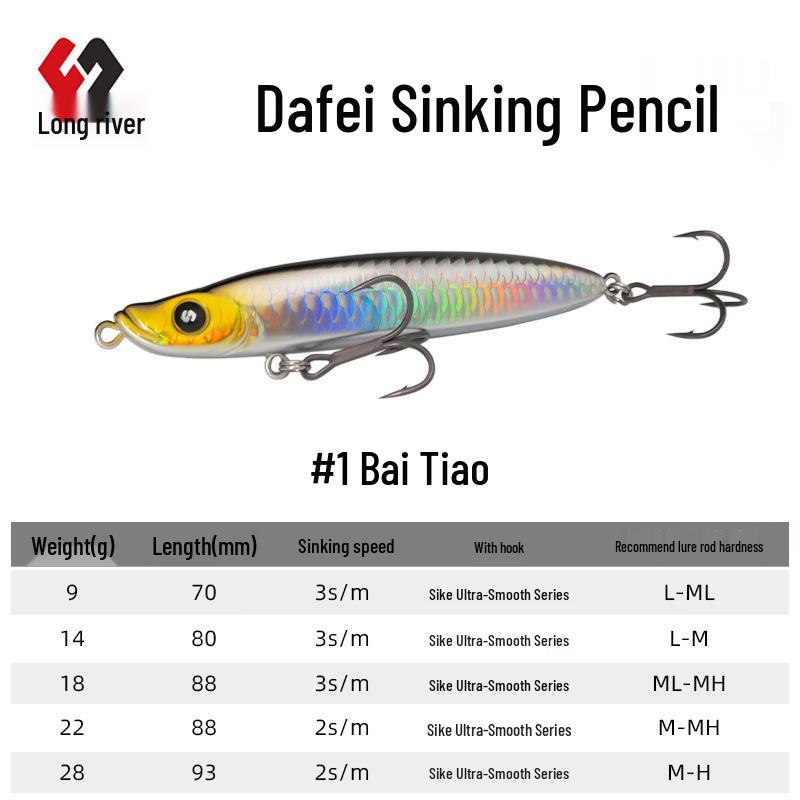 Long River Deep Diving High-Frequency Vibration Lure for Perch and Aspius, Red Tail Design