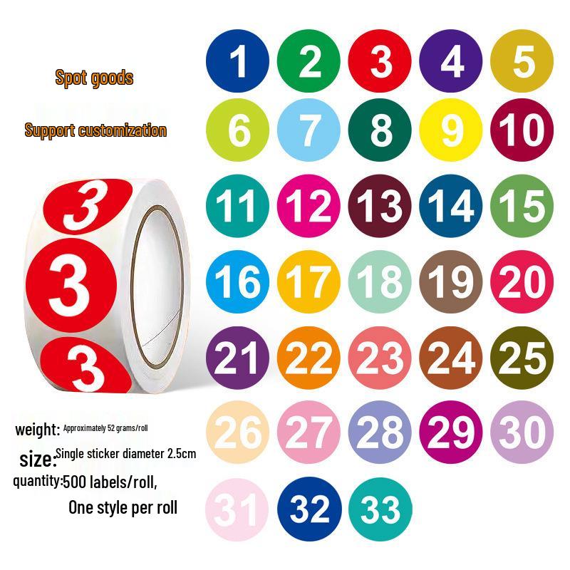 Adesivos Redondos Autoadesivos com Números 1-33 – Rolo de Etiquetas de Identificação Seriada Coloridas