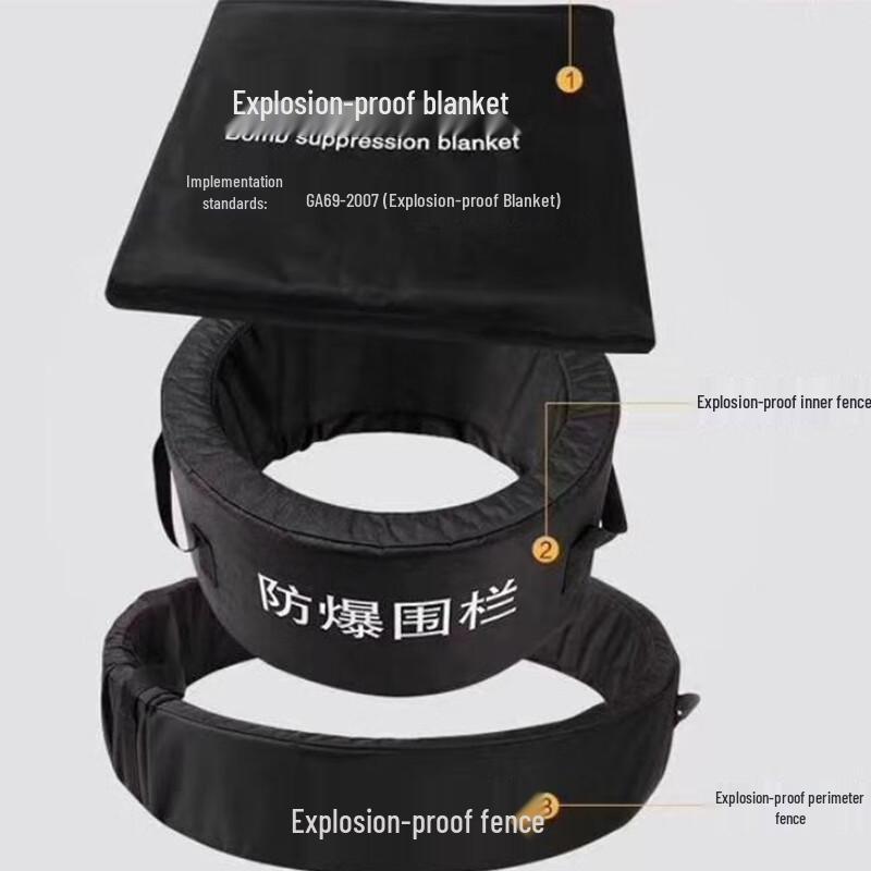 ADVANCE Blast-Proof Blanket Set 1.2m