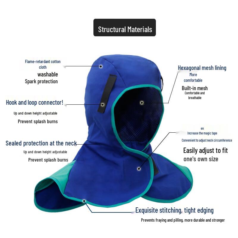 Flame Retardant Welding Protective Hood & Cape