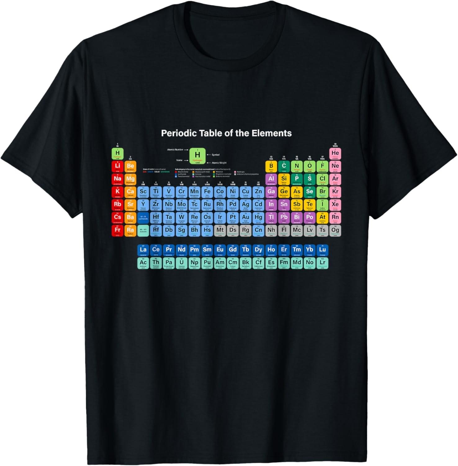 Chemical Periodic Table Of Elements Novelty Graphic Designs T-Shirt S разноцветный