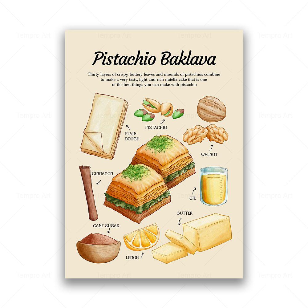 Apfelkuchen, Kuchen, Pfannkuchen, Gelato, Tiramisu, Suppe, Ramen, Leinwandgemälde, Lebensmittel, Poster, Drucke, Wandbilder, Küche, Esszimmer, Dekor