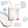 Retinol Tightening Body Lotion Anti-Wrinkle Repair Improve Sagging Skin Remove Cellulite Nourish Lift Firming Moisturizing Cream
