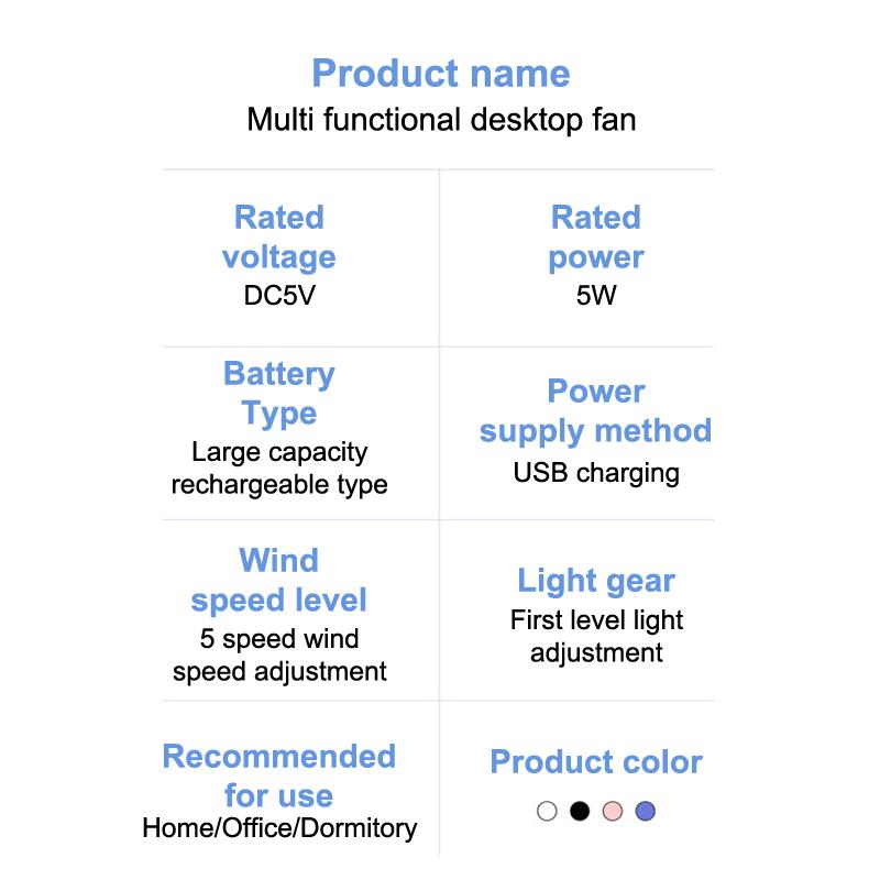 Clip-on Camping Fan 3 Speed Rechargeable Battery Operated Air Circulator Desktop Portable for Tent Office Dorm and Home