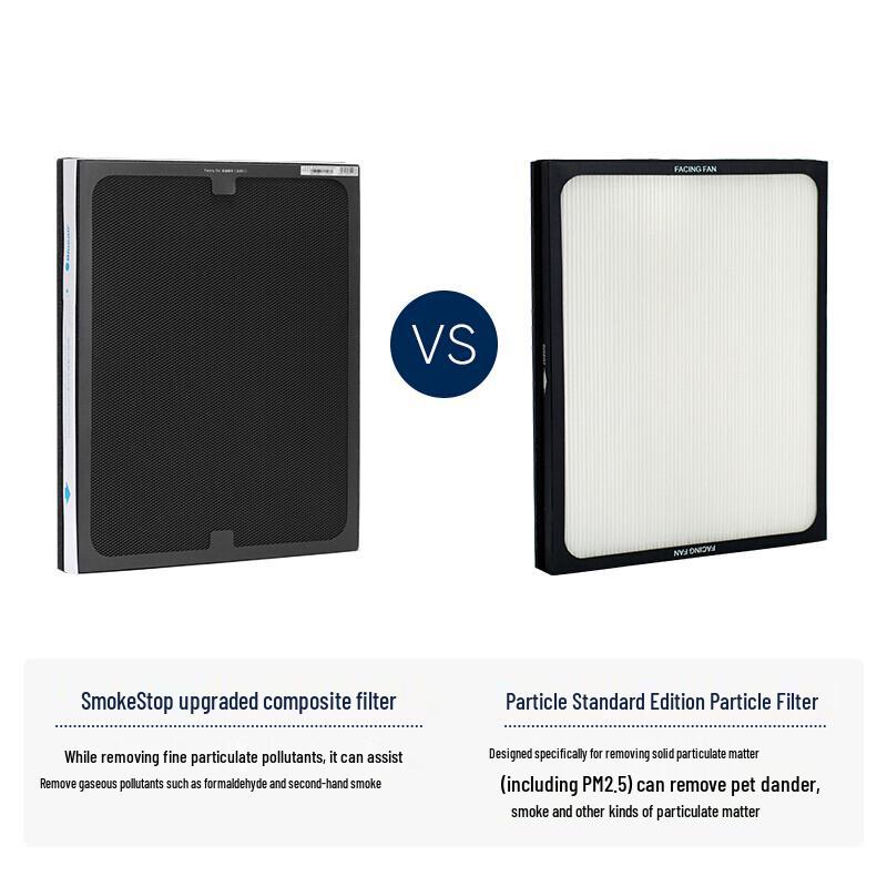 Blueair Air Purifier NGB Composite Filter