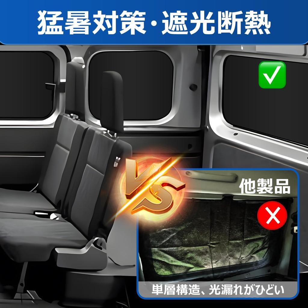 BLUESEATEC Daihatsu Hijet Cargo S710V/S700V Atley S700V/S710V Light Shielding Curtain Magnet, Pixisvan, Subaru Sunburban/Diaz