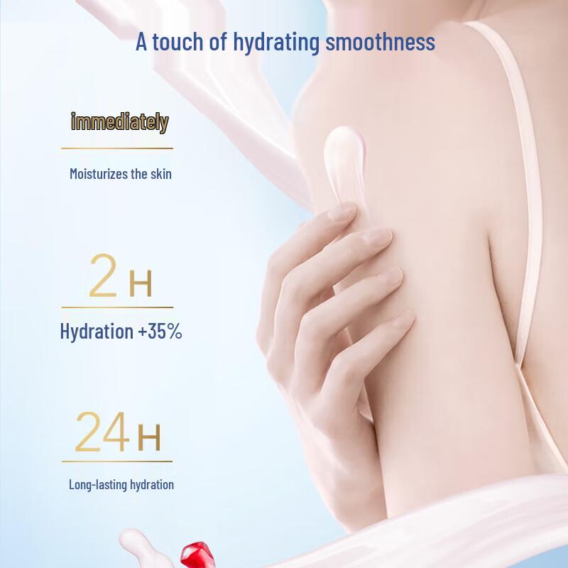 Safeguard Pomegranate Scent Hydrating Body Lotion