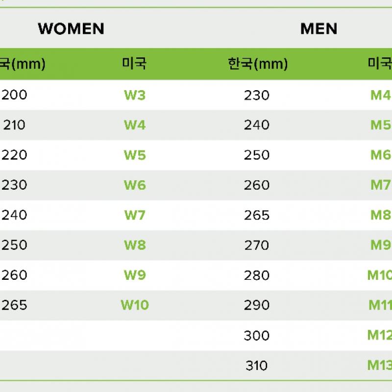 Crocs Classic Crush Clog 207521 001