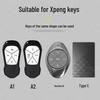 Xiaopeng Key Case for 2023/24 G9 P7 G6 P5 G3i – Premium Protective Shell