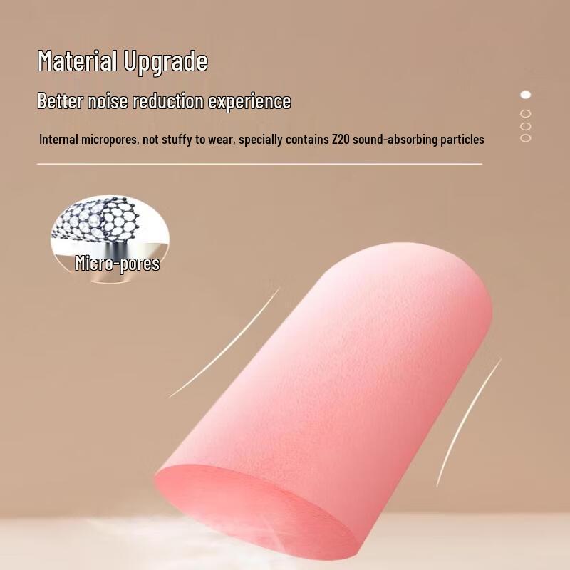 YiCeng Noise Cancelling Sleep Earplugs