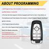 Key Fob Replacement for 2018- Ford Explorer Expedition/ 20-22 Escape & Lincoln Navigator Aviator/ 17-22 Edge/ 20-21 Corsair Car Keyless Entry Remote,