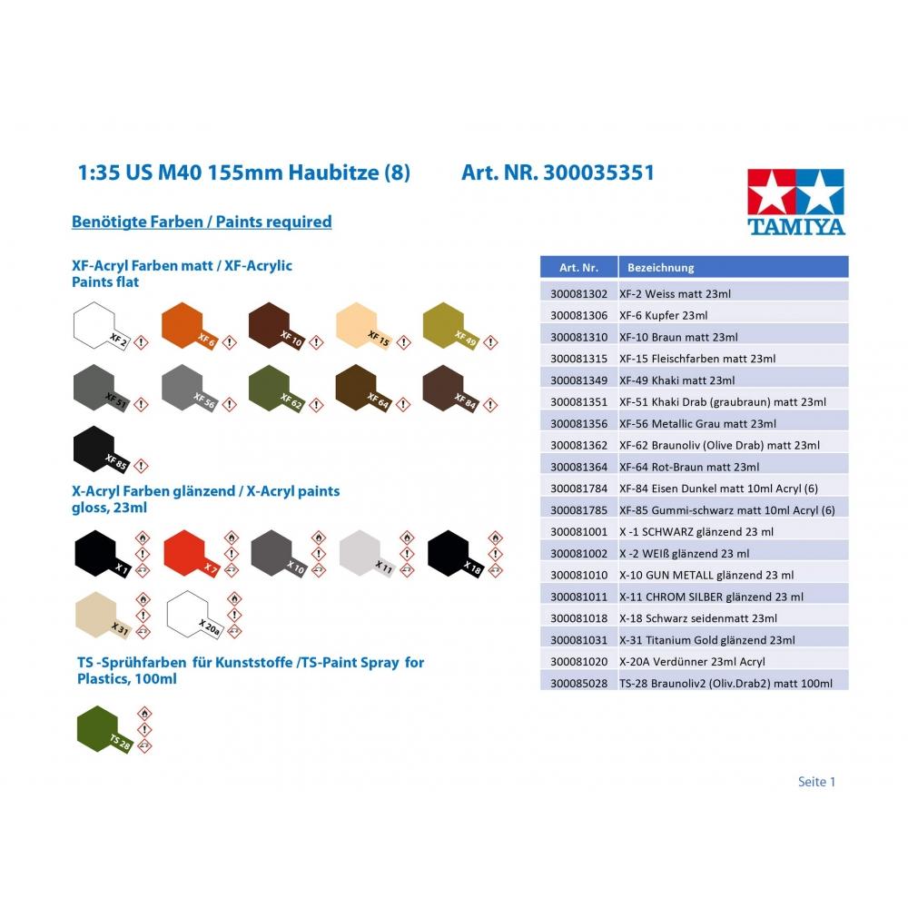 Tamiya 135 Military Miniature Series No.351 US Army 155mm M40 Self-Propelled Artillery Big Shot Plastic Model 35351