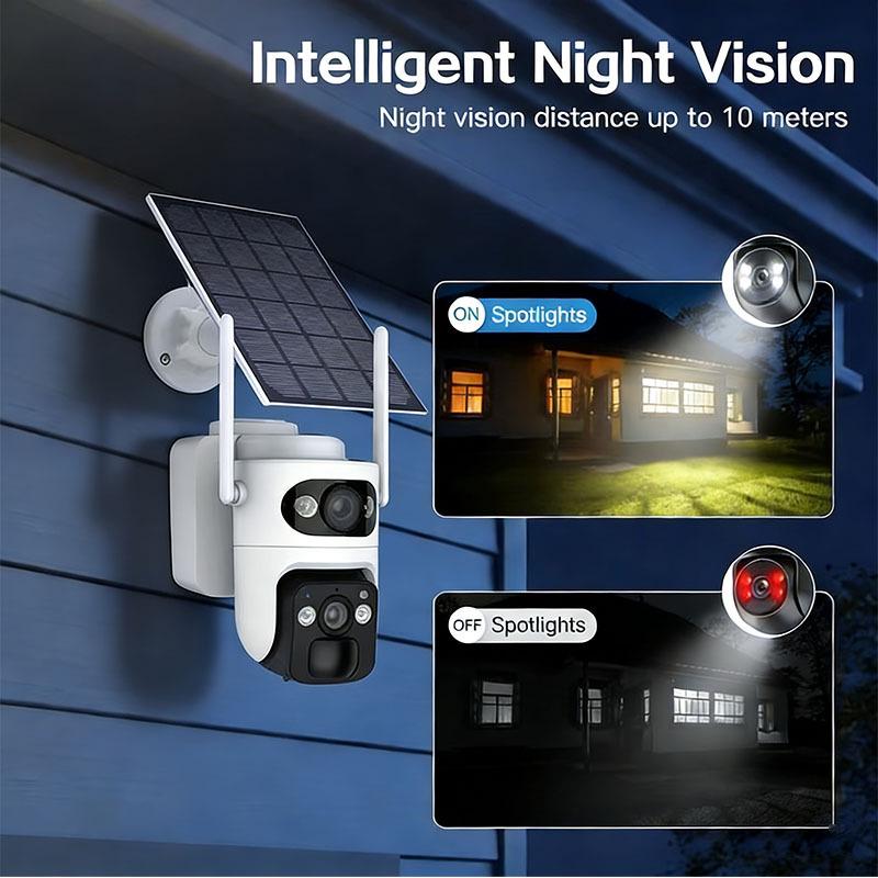 Dual-Lens Wireless Solar 360° Panoramic Camera with Low Power Consumption