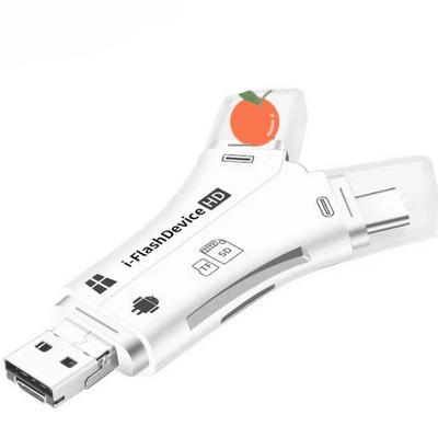 Dataopslag – Kaartlezers