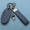 Accesorii – Huse pentru cheile de la maşină
