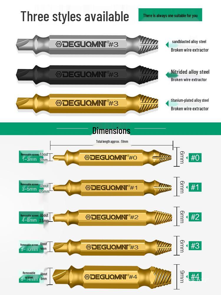 Menayt® Deutsches Schrauben- und Gewindeausdreher-Werkzeug