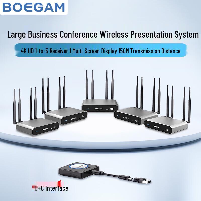 BOEGAM Enterprise Wireless Screen Mirroring System (CN Version)