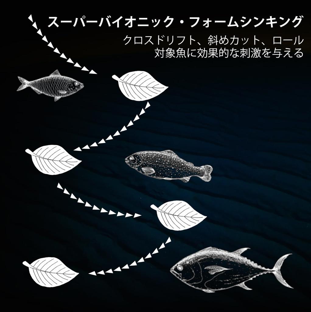 TRUSCEND Lure Metal Jig Shore Jigging Purpose Lure Hairtail/Blue Fish/Sea Bass/All 10g/15g/20g/40g/60g/88g