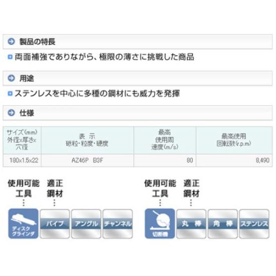 Resiton Cutting Wheel 180 X X 22 "Golden Egg" (10 Pieces) 1.5